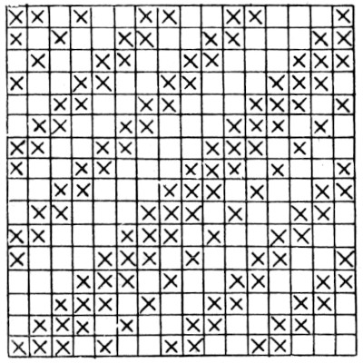 Weave for Fig 100