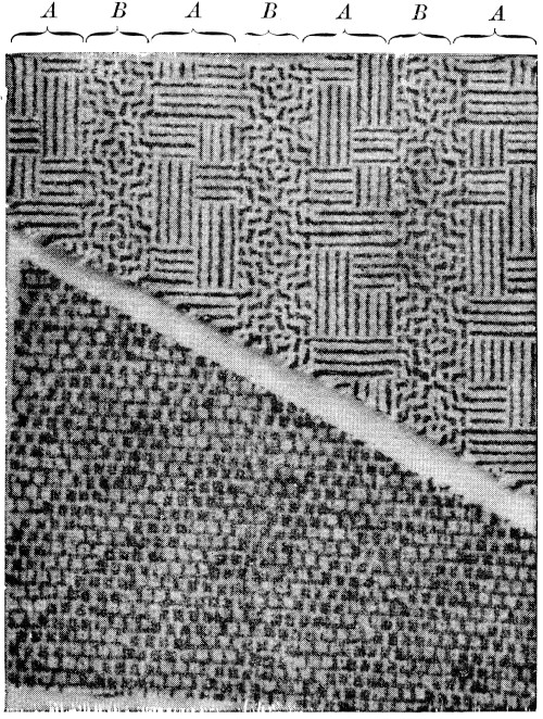 Woven effects