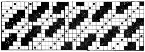Spotted warp twill