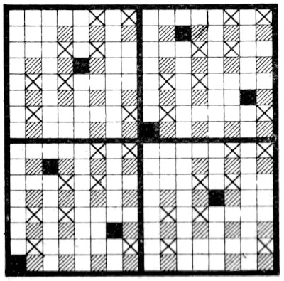 Double-twill