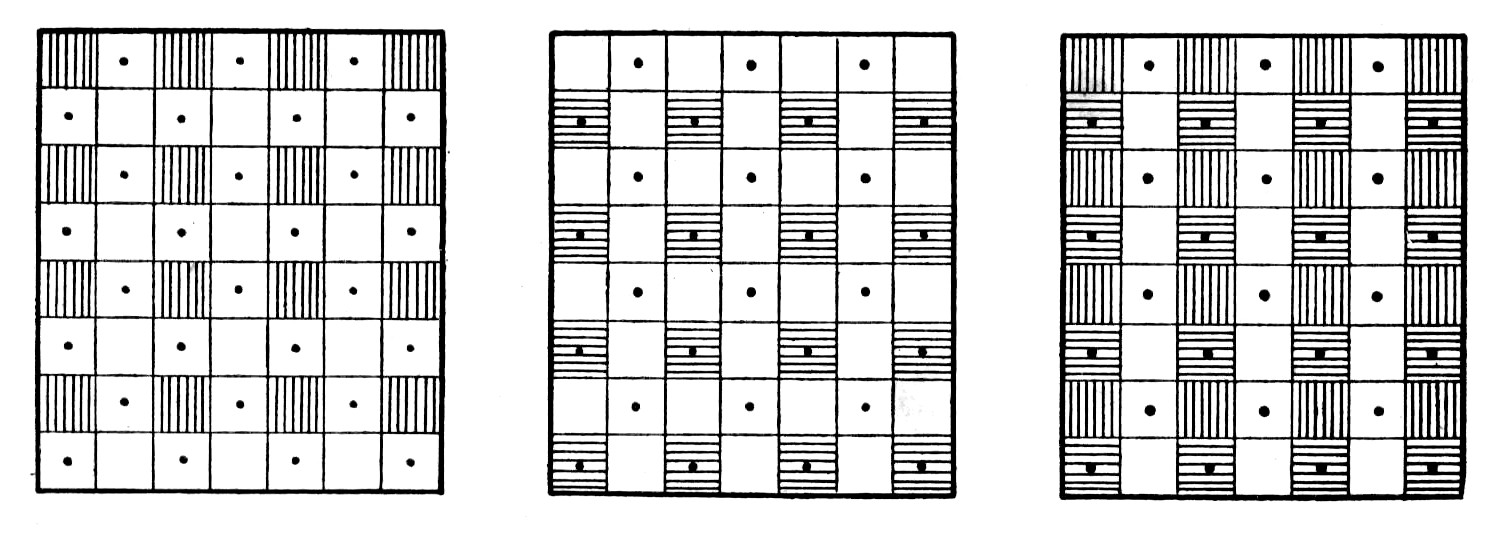 plain weave